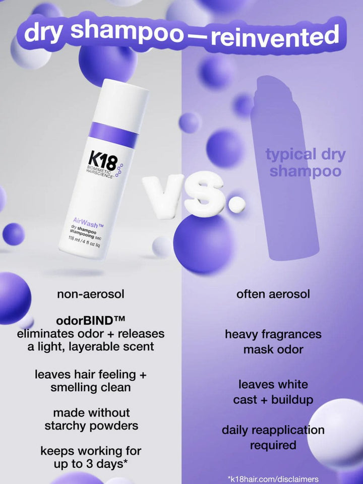 K18 AirWash™ Dry Shampoo | Twentyseven Toronto