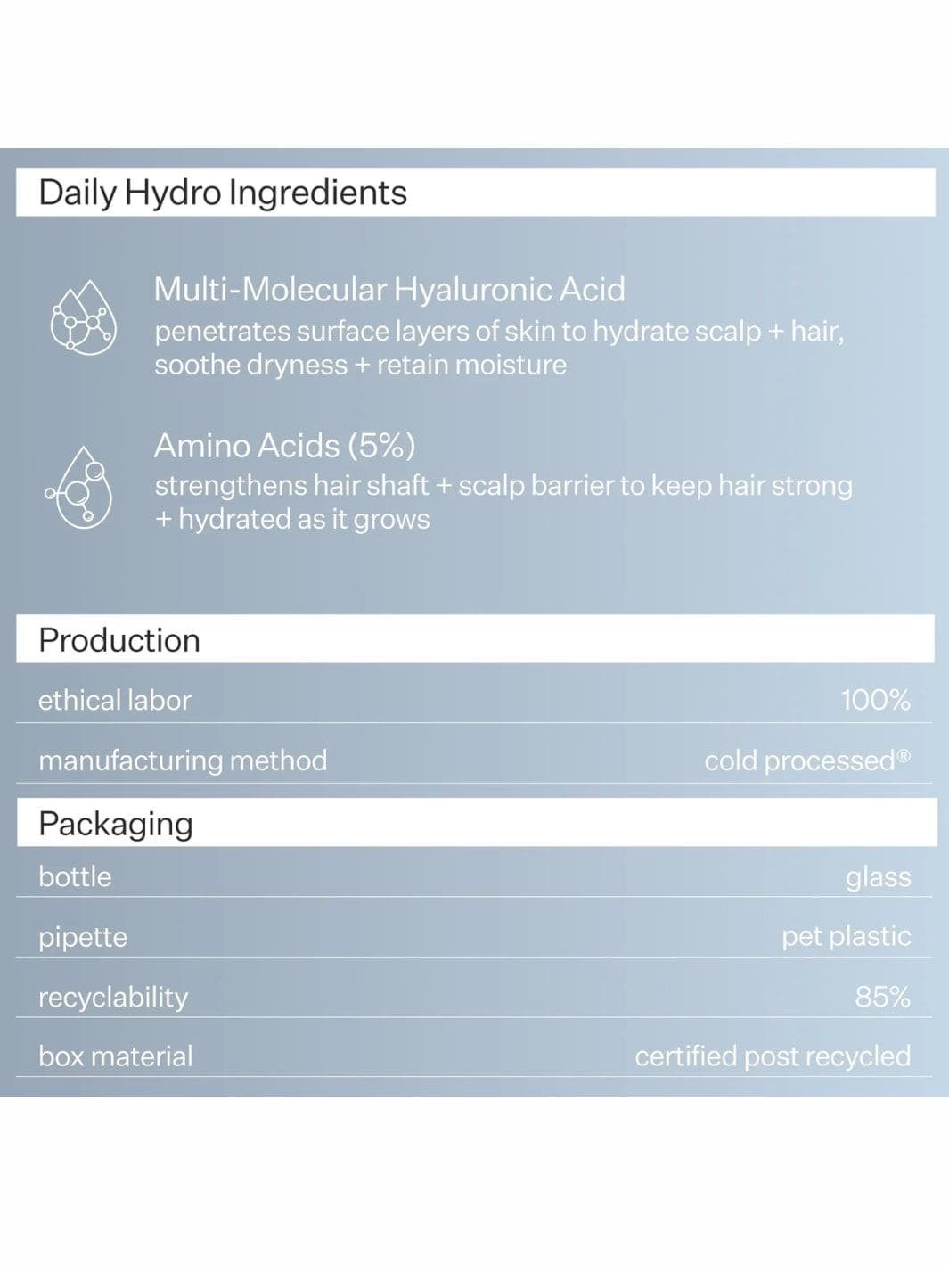 Act+Acre Daily Hydro™ Scalp Serum | 1 oz | Twentyseven Toronto