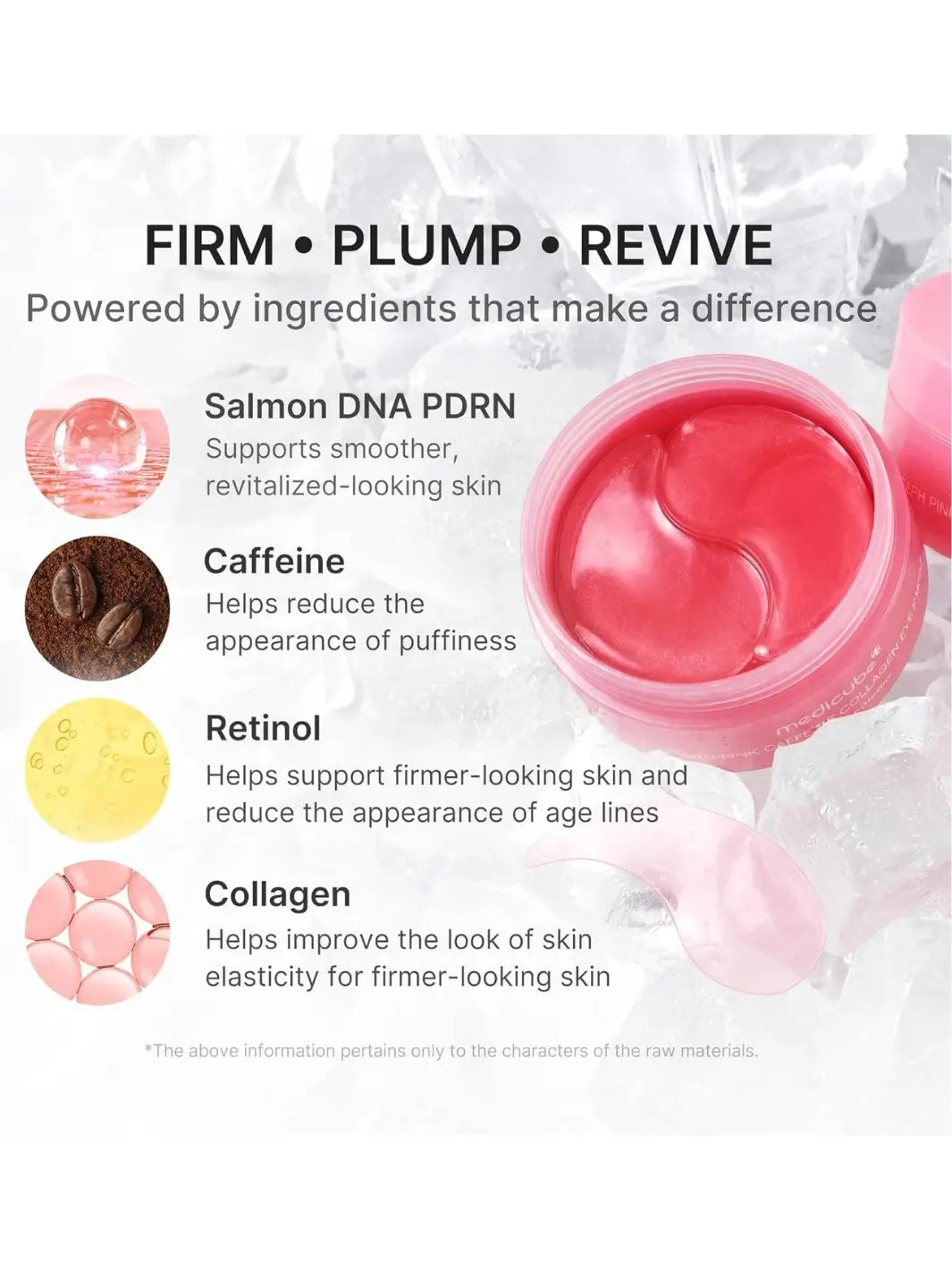 An ingredient graphic for the Medicube PDRN Caffeine Collagen Eye Patch highlighting Salmon DNA PDRN, caffeine, retinol, and collagen alongside the open pink tub on ice | Twentyseven