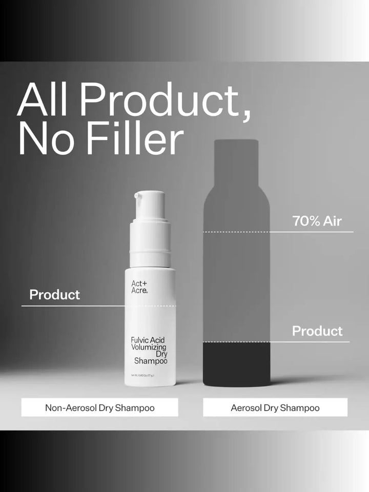 Two dry shampoo product comparison between Act+Acre Fulvic Acid Volumizing Dry Shampoo and competitor product with '70% Air' on a gray background | Twentyseven Toronto