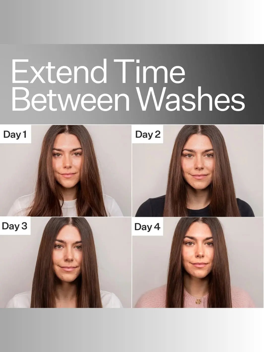 Four-day hair care routine showing changes over time after using Act+Acre Oil Control Pro System with text 'Extend Time Between Washes' | Twentyseven Toronto