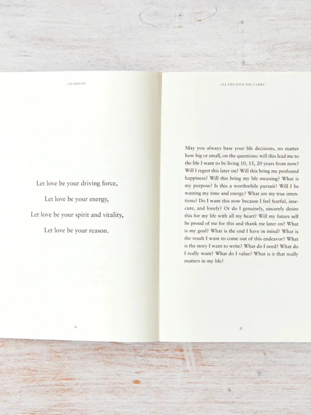 An open spread of All The Love You Carry by Charis Ed shows a brief four-line statement on the left and a detailed list of self-reflective questions on page 25 | Twentyseven Toronto