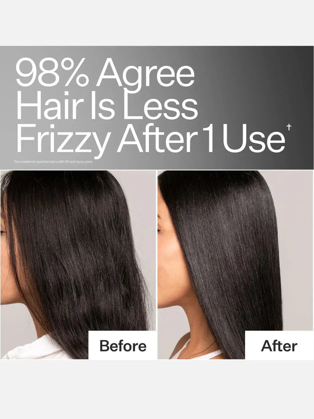 Before and after comparison of hair after using Act+Acre Anti Frizz Leave In Conditioner with text indicating reduced frizz | Twentyseven Toronto
