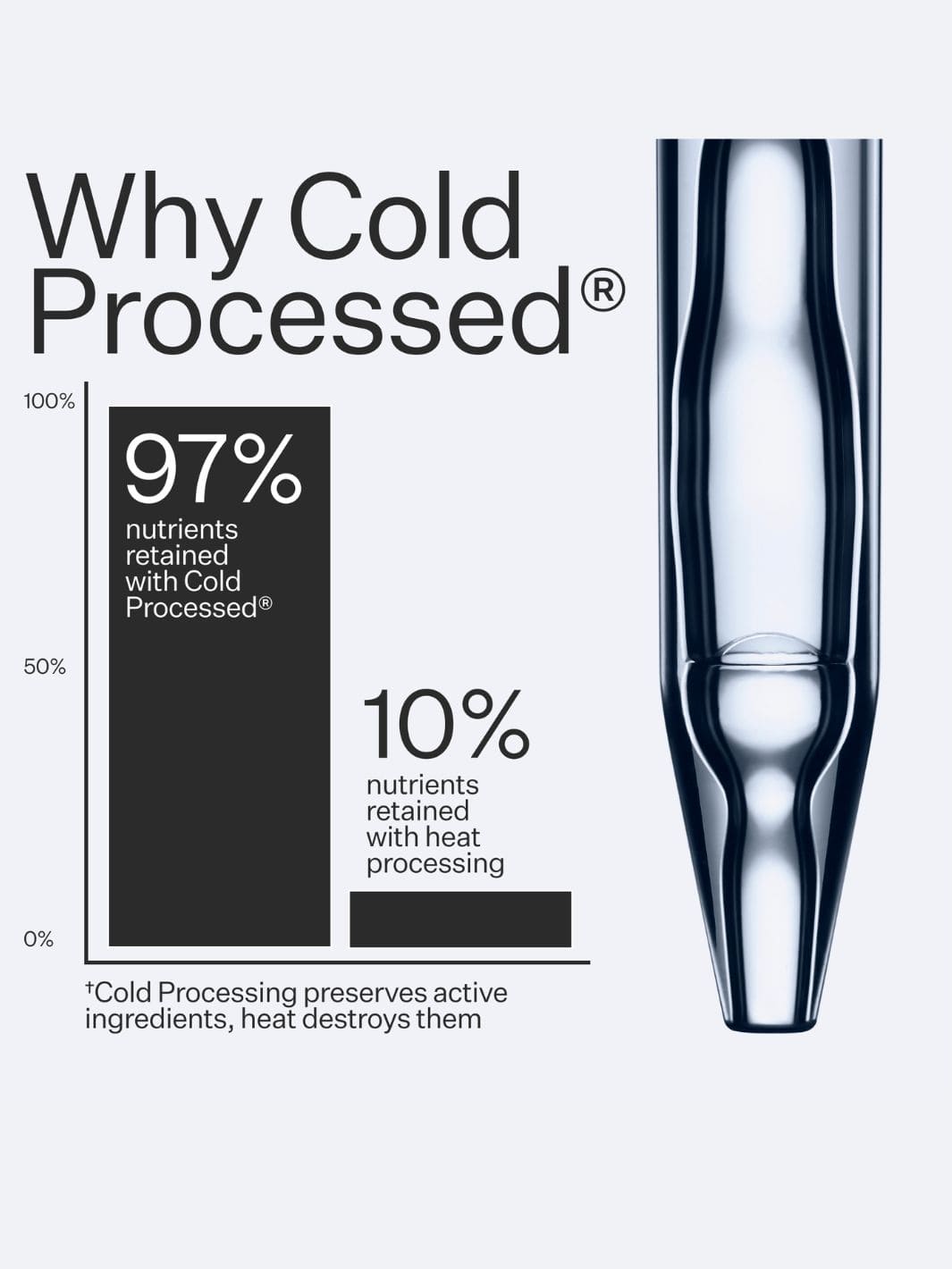 Act+Acre Cold Processed® Apple Stem Cell Serum 65ml | Twentyseven Toronto