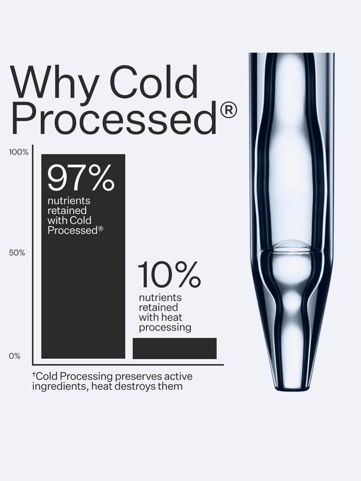Act+Acre Cold Processed® Apple Stem Cell Serum 65ml | Twentyseven Toronto