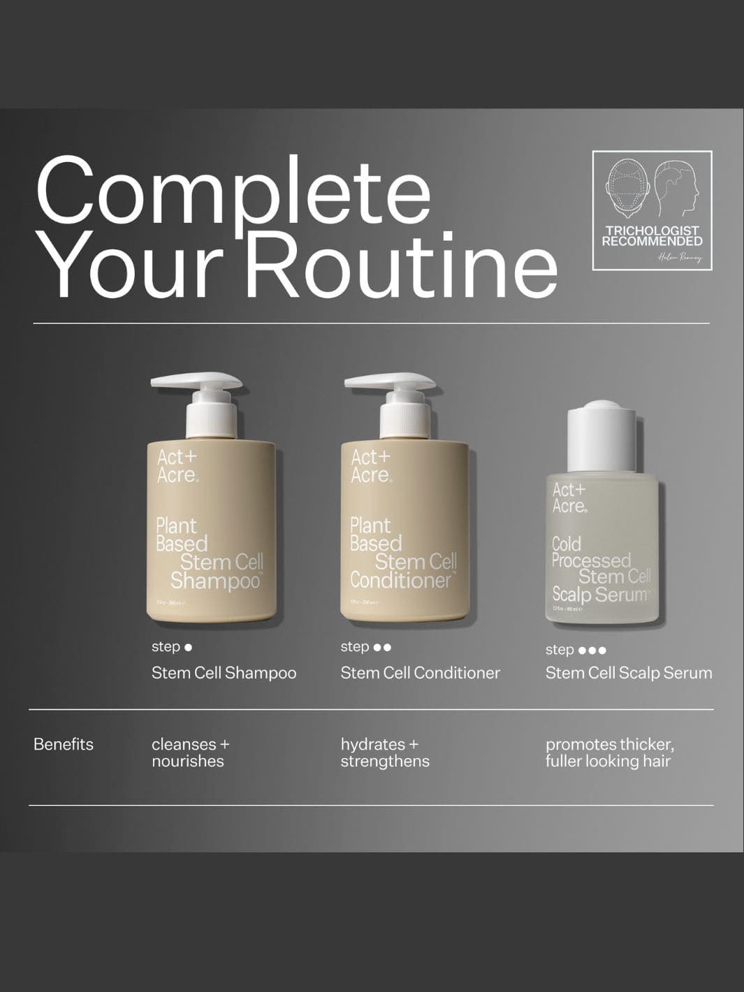 Act+Acre Cold Processed® Apple Stem Cell Serum 65ml | Twentyseven Toronto