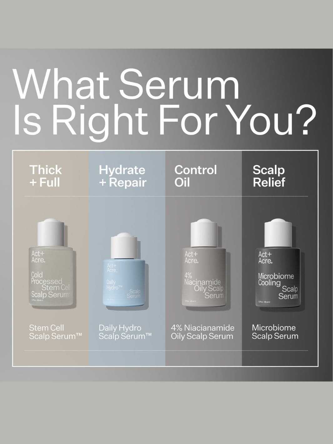 Act+Acre Cold Processed® Apple Stem Cell Serum 65ml | Twentyseven Toronto