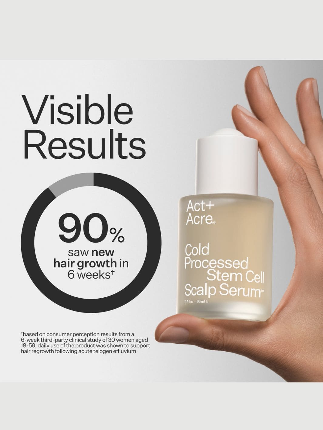 Act+Acre Cold Processed® Apple Stem Cell Serum 65ml | Twentyseven Toronto