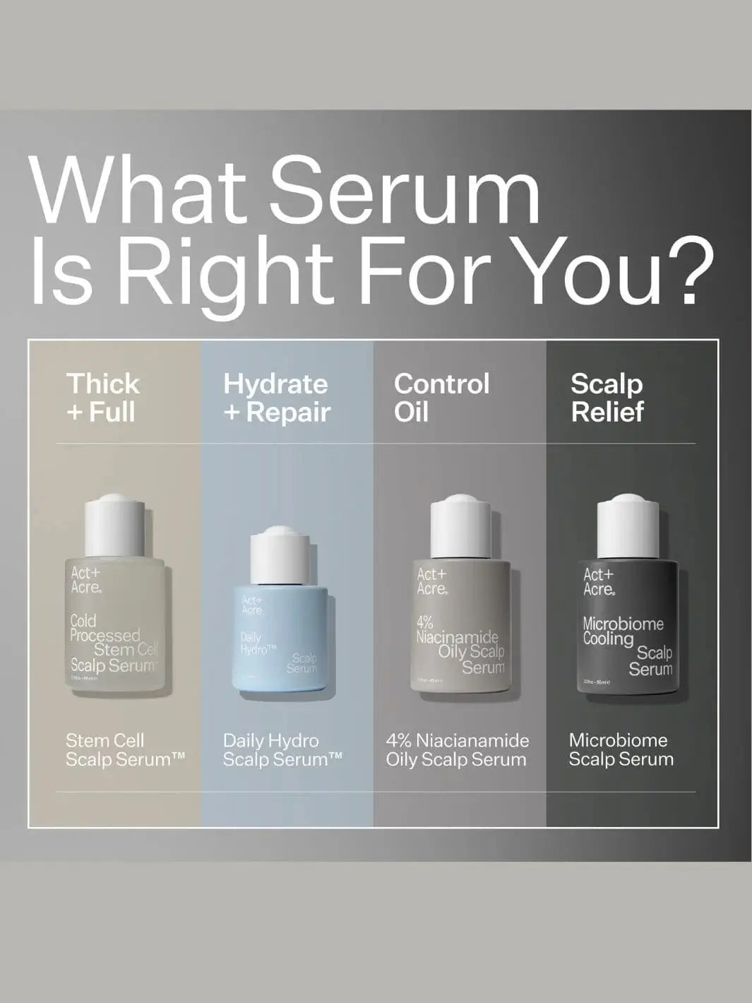 Act+Acre Cold Processed® Apple Stem Cell Serum | Twentyseven Toronto