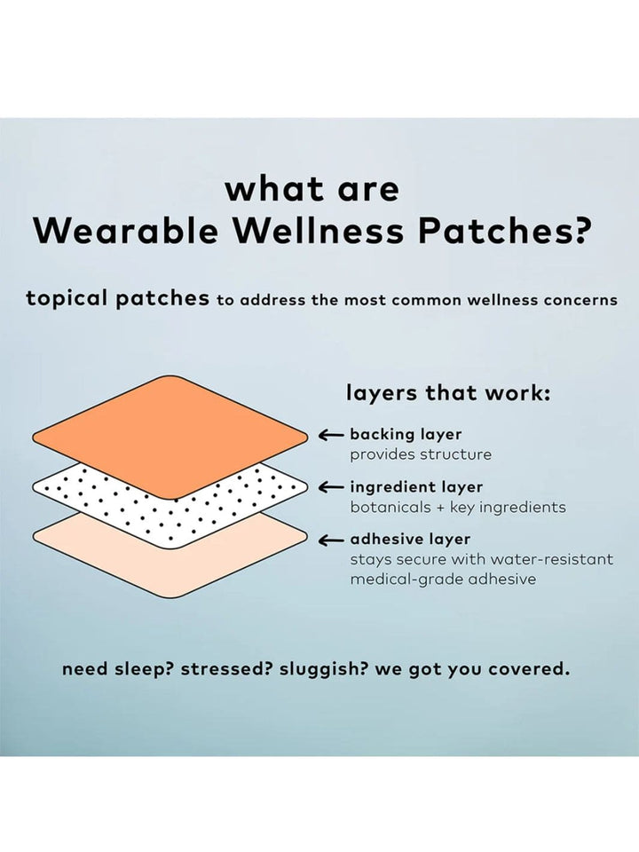 The Good Patch The B-12 Awake Patch (4 Count) | Twentyseven Toronto