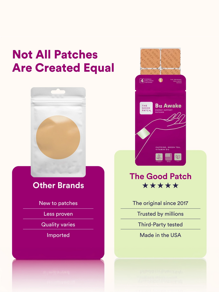 The Good Patch Early Bird Duo | Twentyseven Toronto