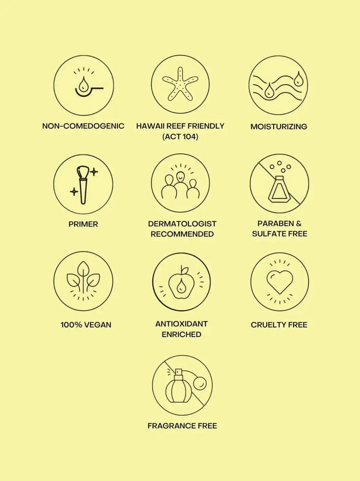 A pale yellow graphic features ten circular black-and-white icons outlining the core skincare benefits and product features of Bask Suncare Daily Invisible Gel SPF 40 Sunscreen | Twentyseven Toronto