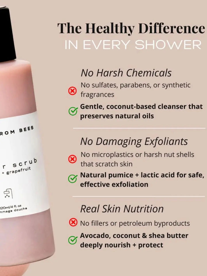Beauty from Bees Shower Scrub | Twentyseven Toronto | Beauty from Bees Shower Scrub with text highlighting benefits 