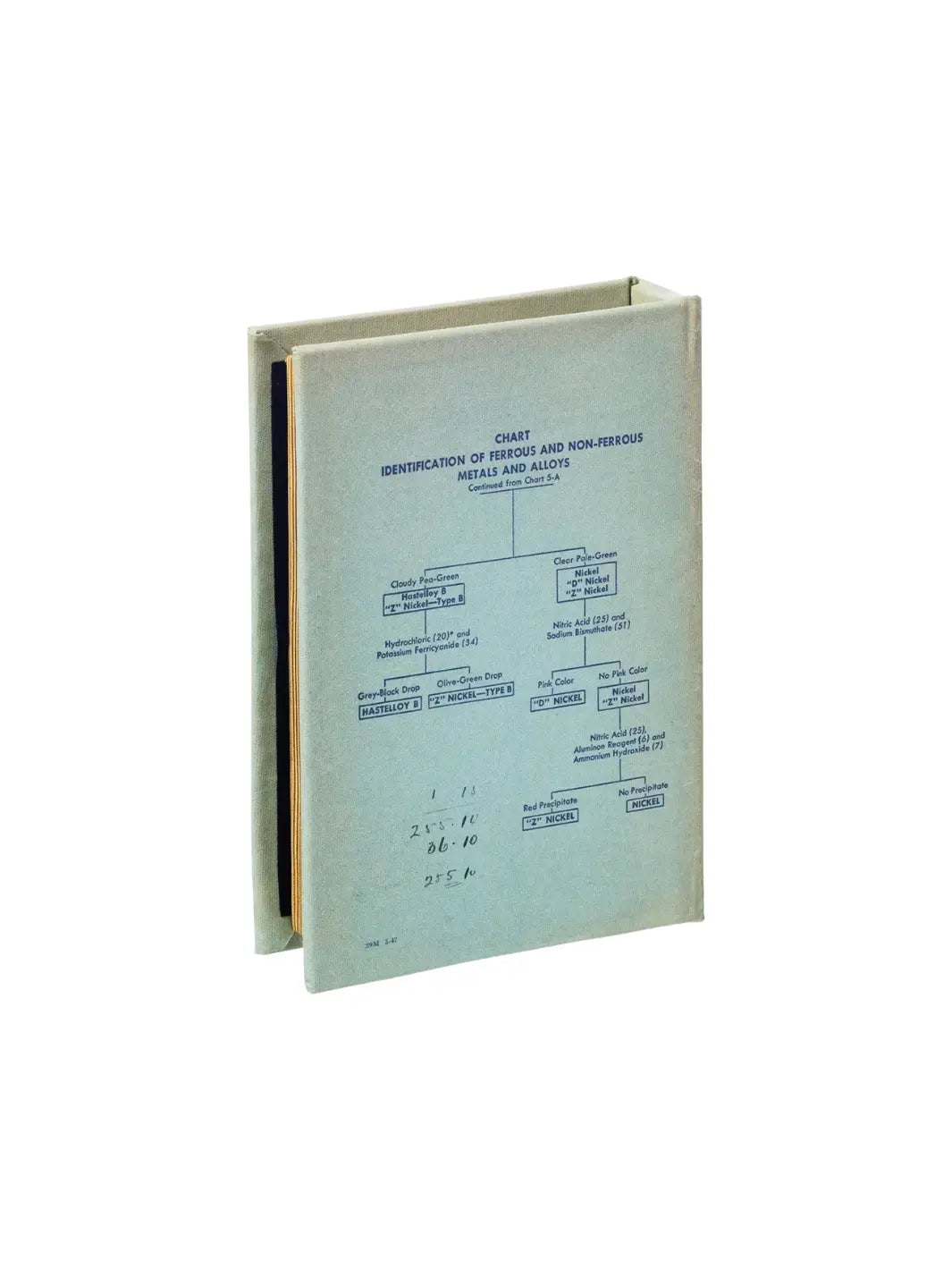 The back cover of the Book Box - Metals and Alloys from Puebco displays a detailed scientific identification chart | Twentyseven Toronto