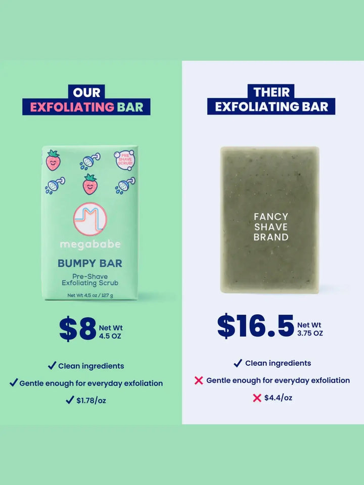 Comparison of Megababe Bumpy Bar and competitor exfoliating bar with benefits and pricing displayed | Twentyseven Toronto