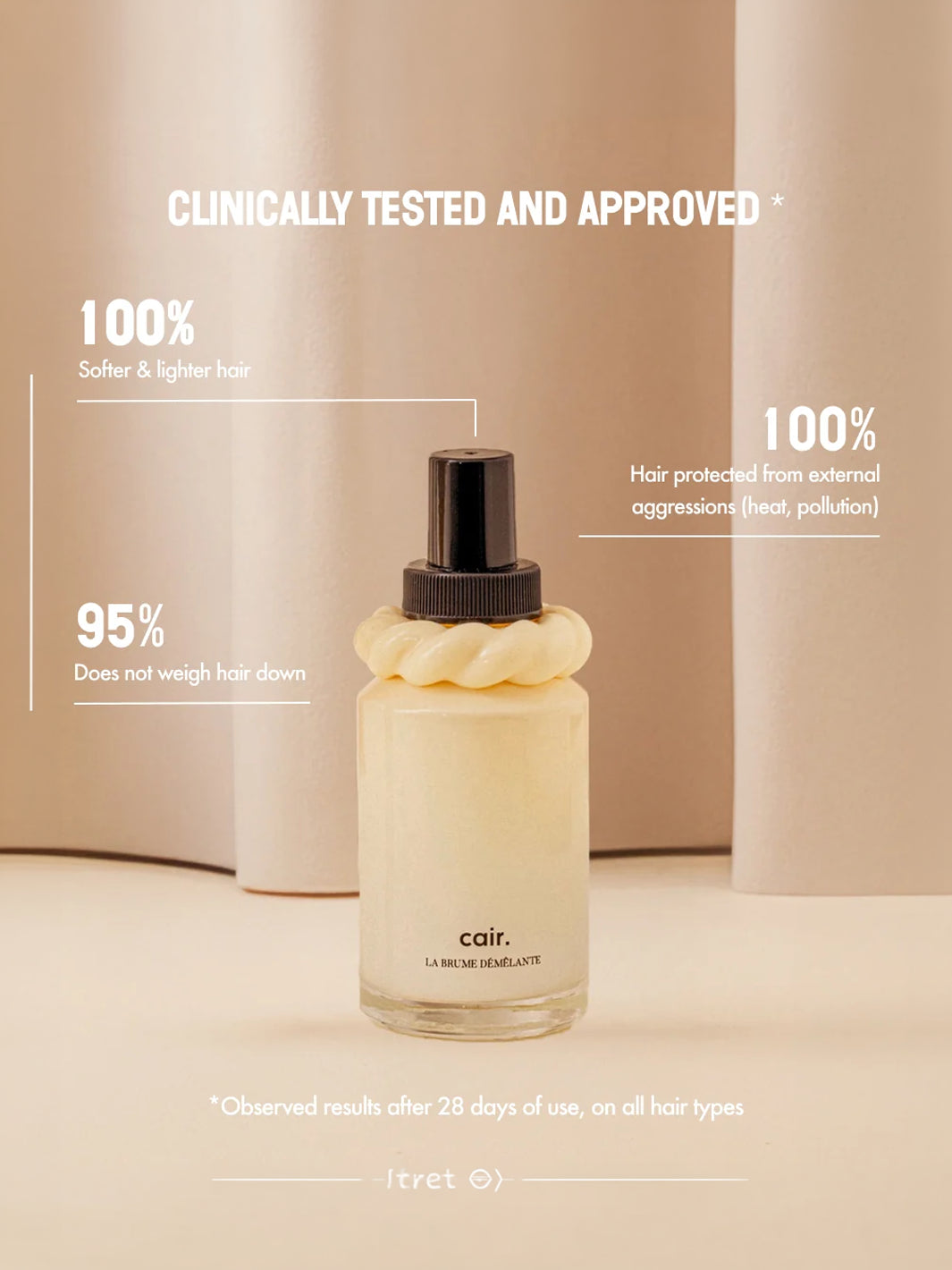 Cair Detangling Hair Mist by La Bonne Brosse with clinically tested results for softer, lighter and protected hair | Twentyseven Toronto