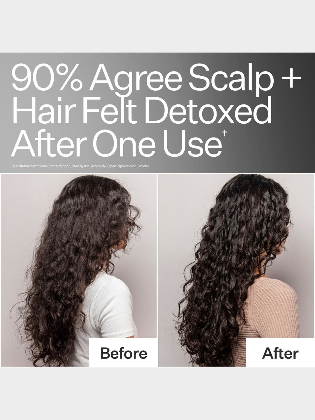 Act+Acre Clarifying Hard Water Scalp + Hair Treatment 10g | Twentyseven Toronto