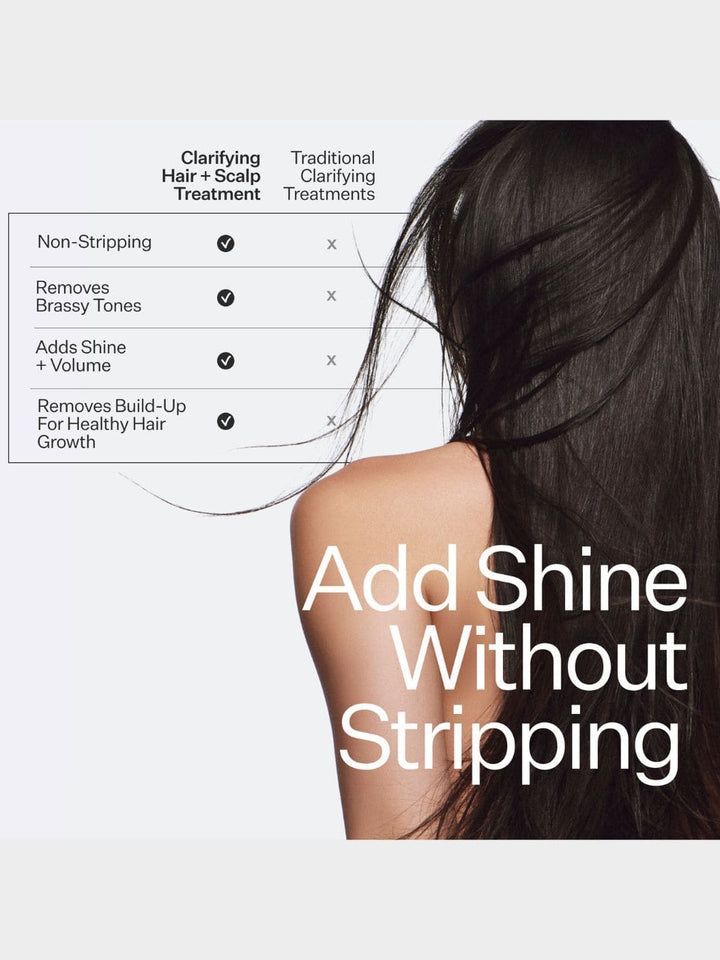 Act+Acre Clarifying Hard Water Scalp + Hair Treatment 10g | Twentyseven Toronto