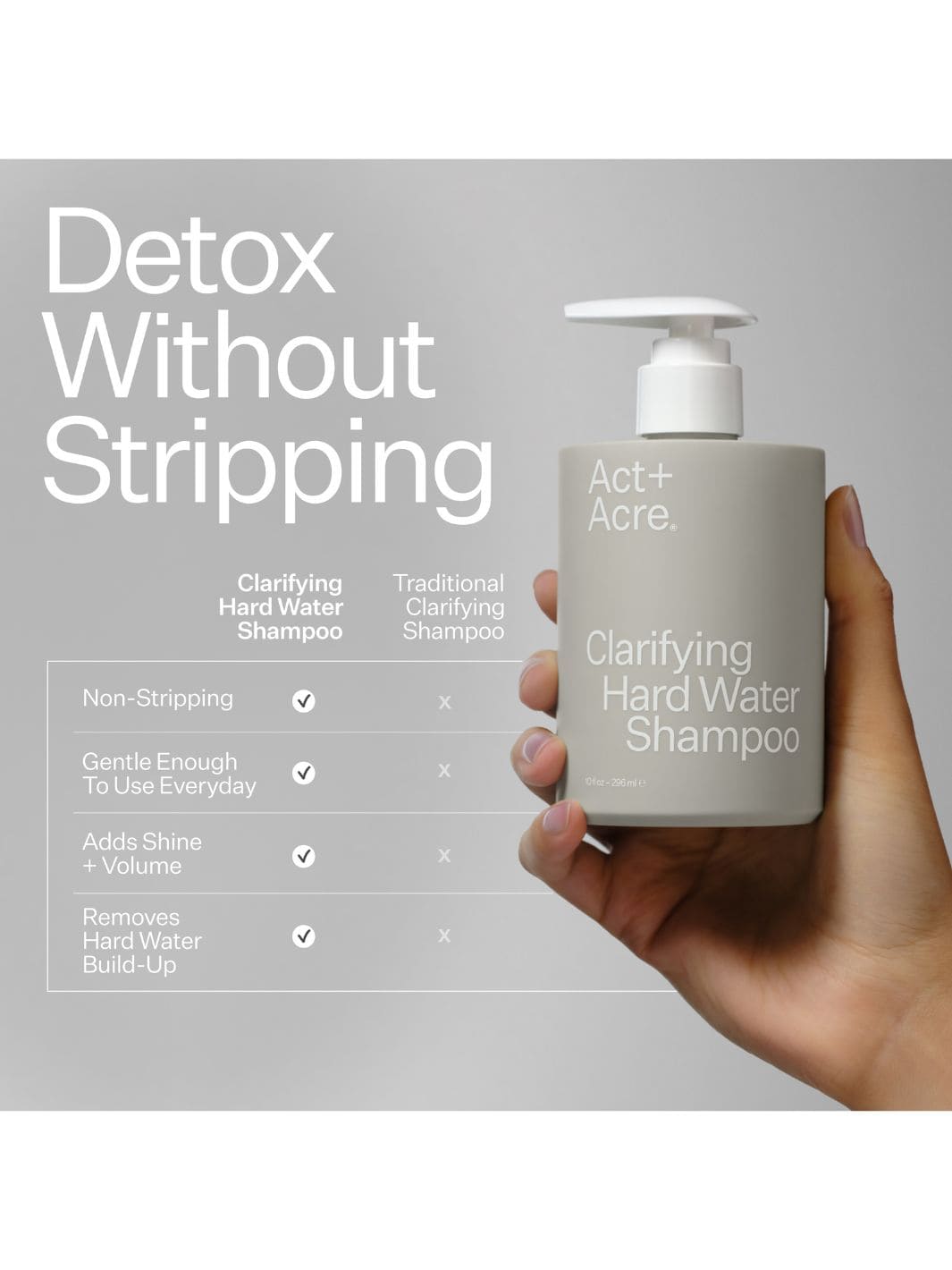 Act+Acre Clarifying Hard Water Shampoo | Twentyseven Toronto