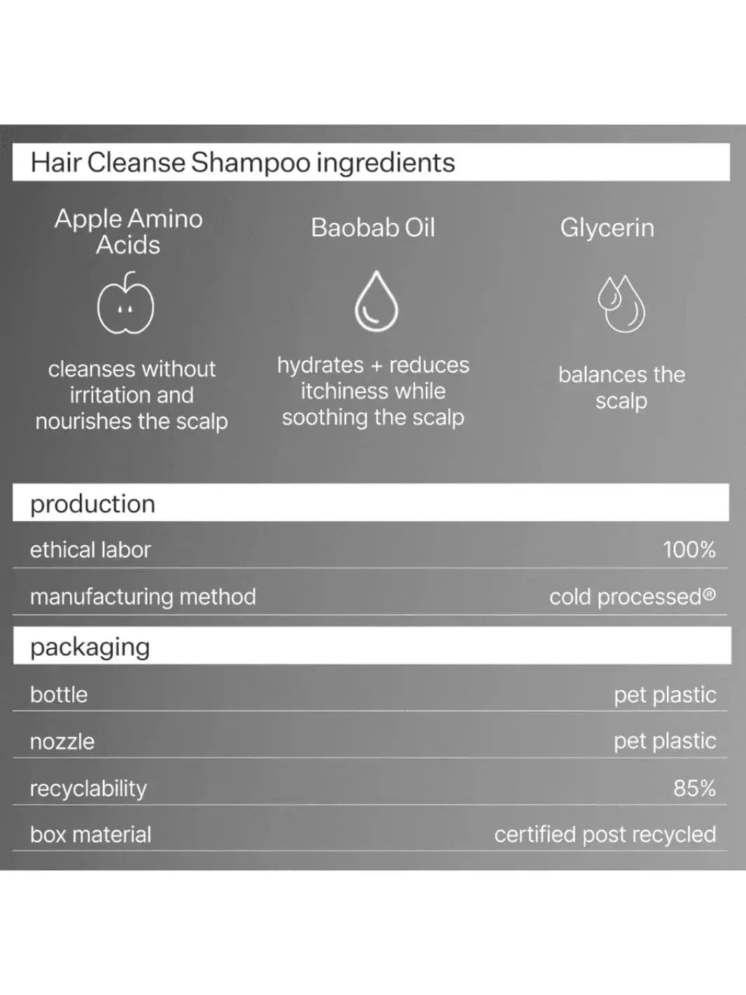 Act+Acre Cold Processed Hair Cleanse Shampoo ingredients list and production details with icons and descriptions on a gray background | Twentyseven Toronto