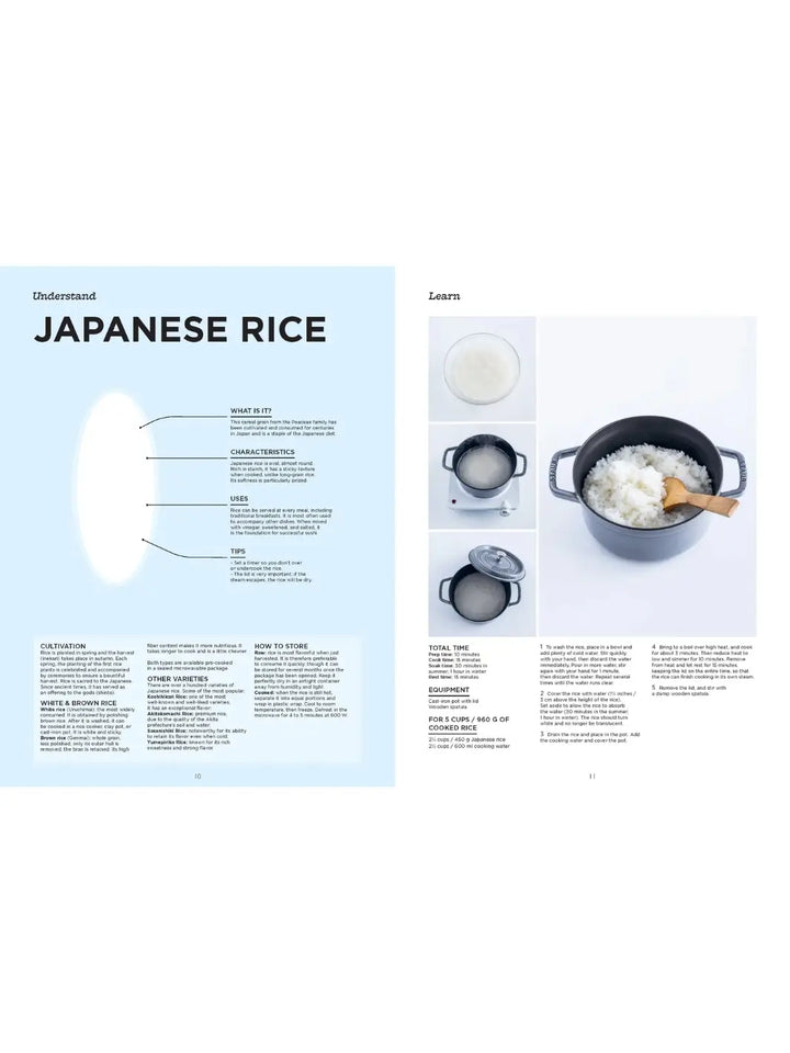 A two-page spread titled "Understand Japanese Rice" featuring an anatomical diagram of a rice grain and a step-by-step "Learn" section | Twentyseven Toronto