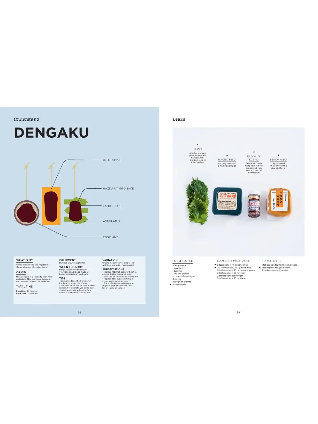 A light blue spread with a diagram of skewered lamb chops and vegetables. The right page displays raw ingredients including Shiso leaves, Hacho miso, Red Yuzu Kosho, and Inaka miso | Twentyseven Toronto