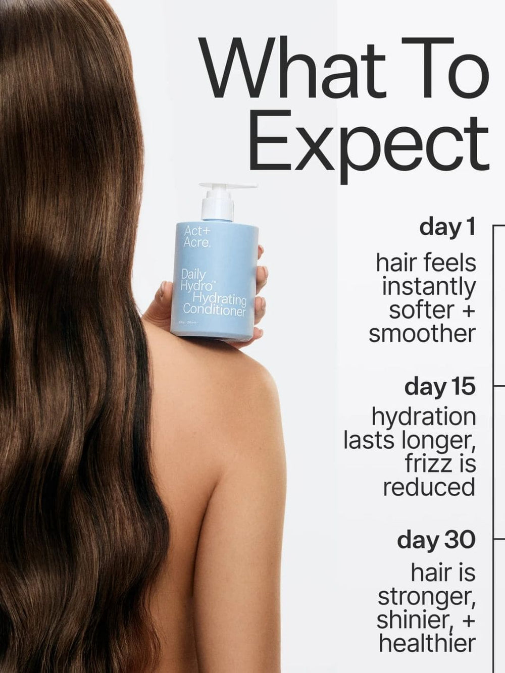 Act+Acre Cold Processed® Daily Hydro™ Hydrating Conditioner | 10 oz, 296ml | Twentyseven Toronto