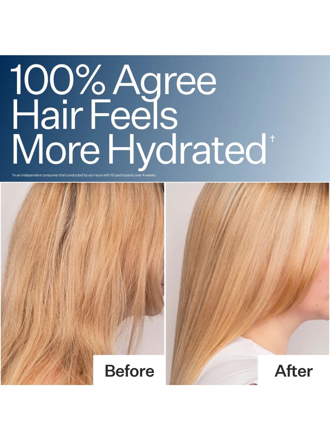 Act+Acre Cold Processed® Daily Hydro™ Hydrating Conditioner | 10 oz, 296ml | Twentyseven Toronto