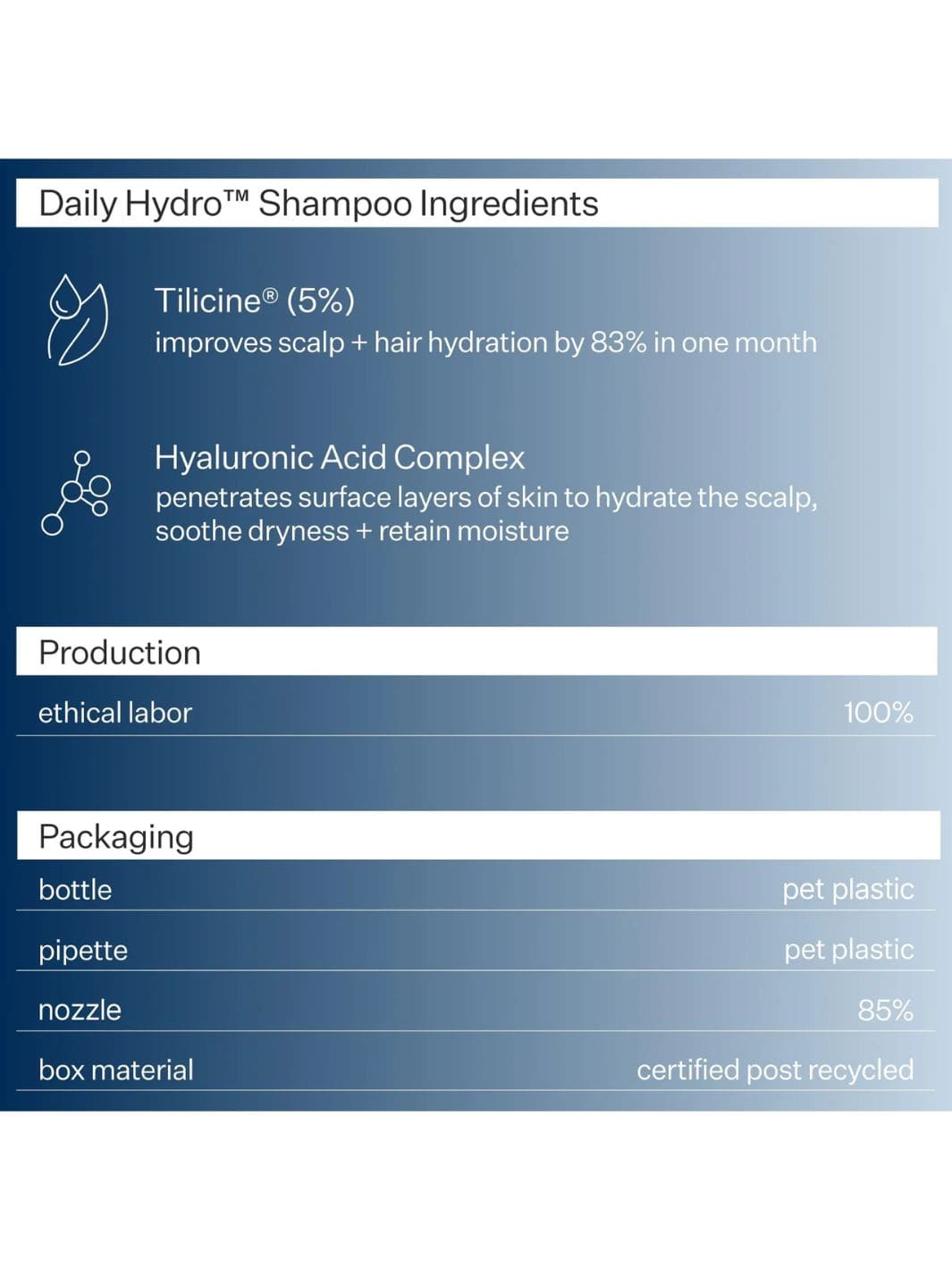 Act+Acre Cold Processed® Daily Hydro™ Hydrating Shampoo | 10 oz, 296ml | Twentyseven Toronto