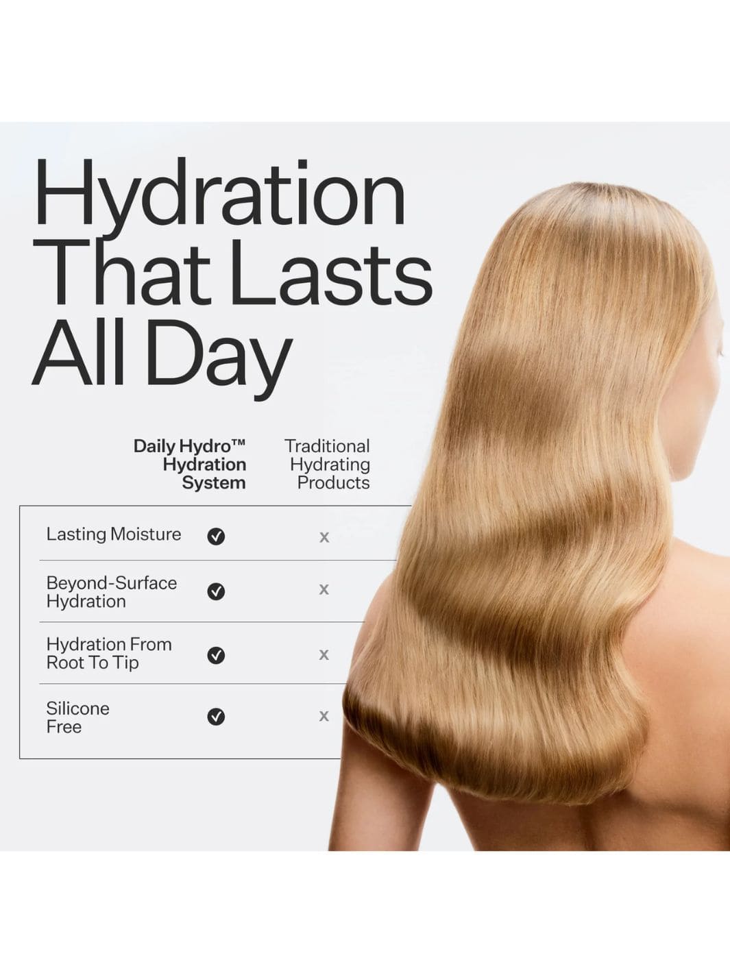 Act+Acre Cold Processed® Daily Hydro™ Hydration System | Twentyseven Toronto