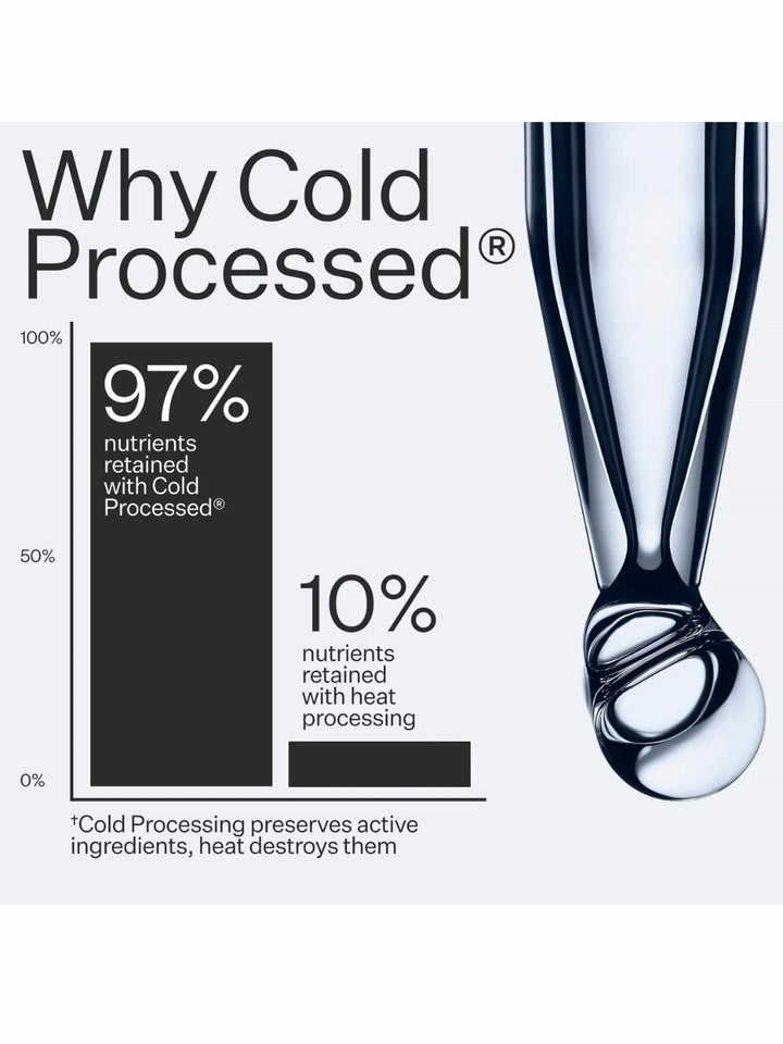 Act+Acre Daily Hydro™ Scalp Serum | 1 oz | Twentyseven Toronto