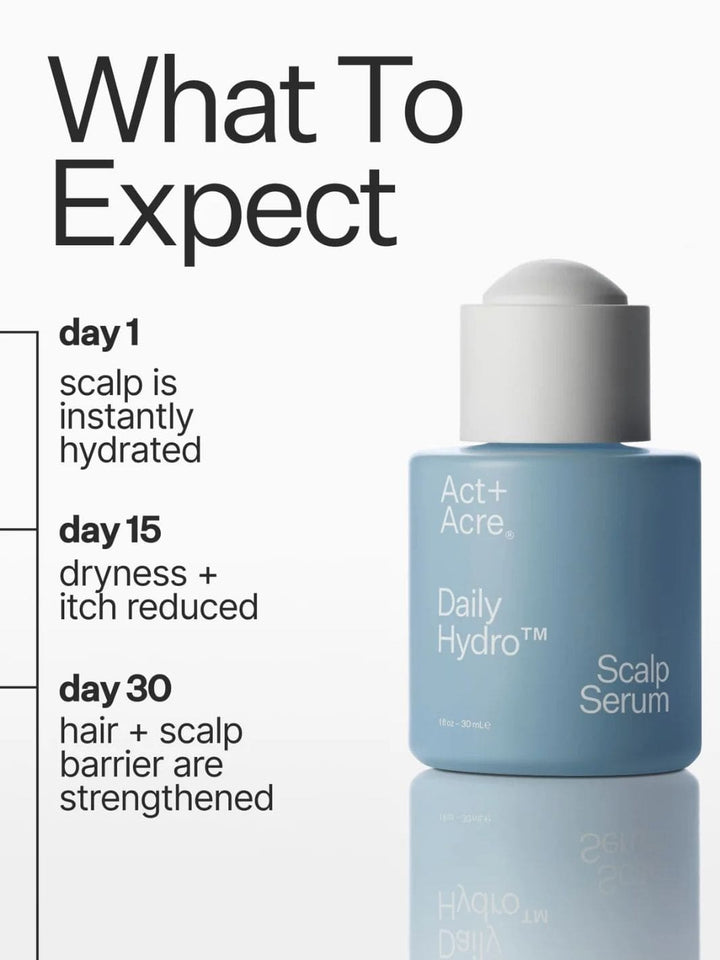 Act+Acre Daily Hydro™ Scalp Serum | 1 oz | Twentyseven Toronto