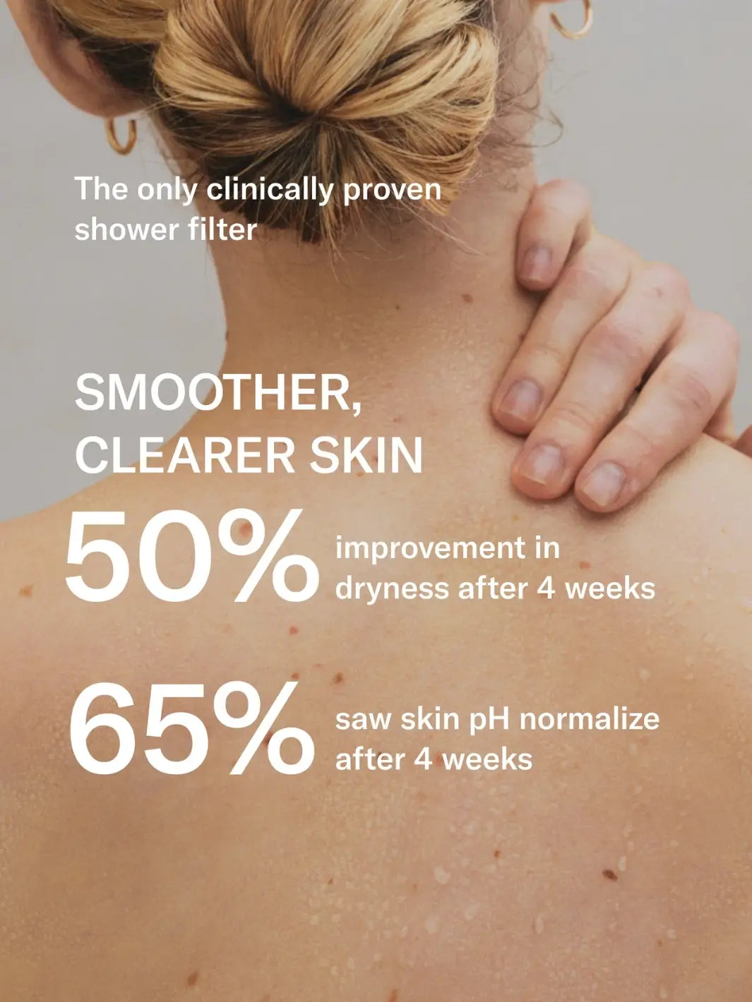 An informational graphic over a close-up of a person's bare neck and shoulder stating that using the Jolie Skin Co The Filtered Shower Head led to a 50% improvement in dryness and a 65% normalized skin pH after four weeks | Twentyseven Toronto