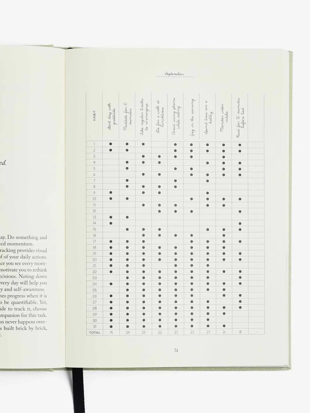 A detailed monthly habit tracker with filled-in progress dots is displayed open inside the Intelligent Change The Five Minute Journal Health & Fitness Edition | Twentyseven Toronto