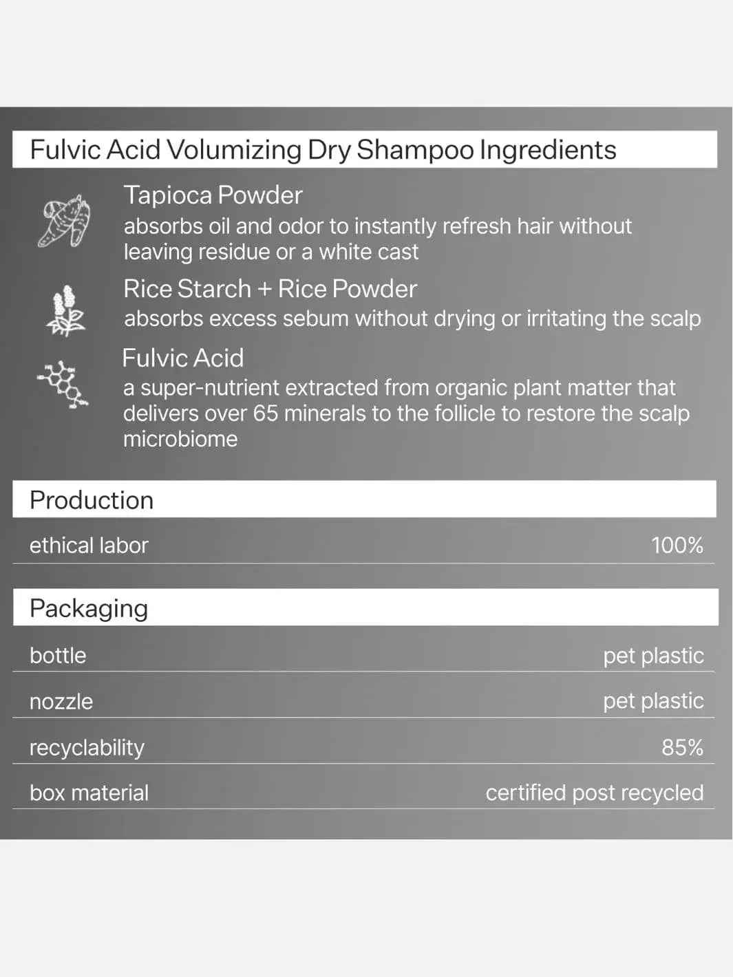 Ingredients list and sustainability details of a Act+Acre Fulvic Acid Volumizing Dry Shampoo on a gray background | Twentyseven Toronto
