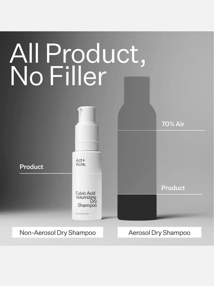 Comparison of non-aerosol Act+Acre Fulvic Aciddry shampoo and aerosol dry shampoo with text 'All Product, No Filler' | Twentyseven Toronto