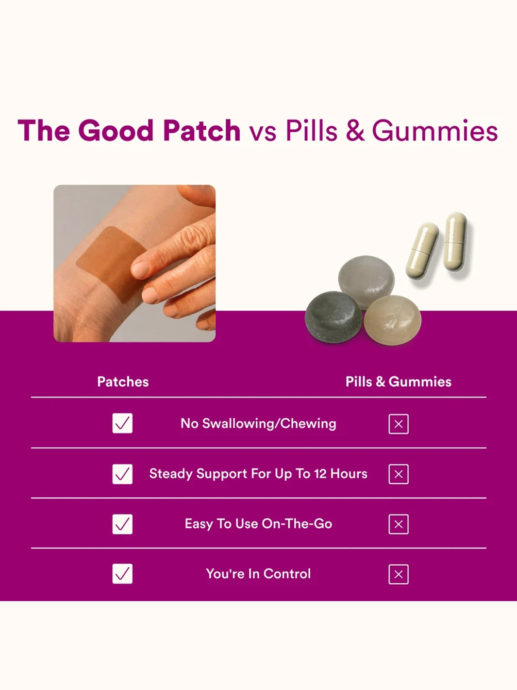 The Good Patch Early Bird Duo | Twentyseven Toronto