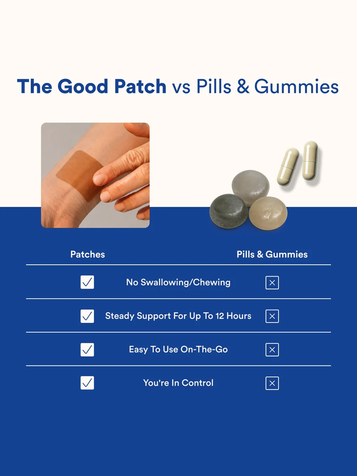 The Good Patch wearable wellness patch compared with pills and gummies for easy, no-swallow sleep support | Twentyseven Toronto