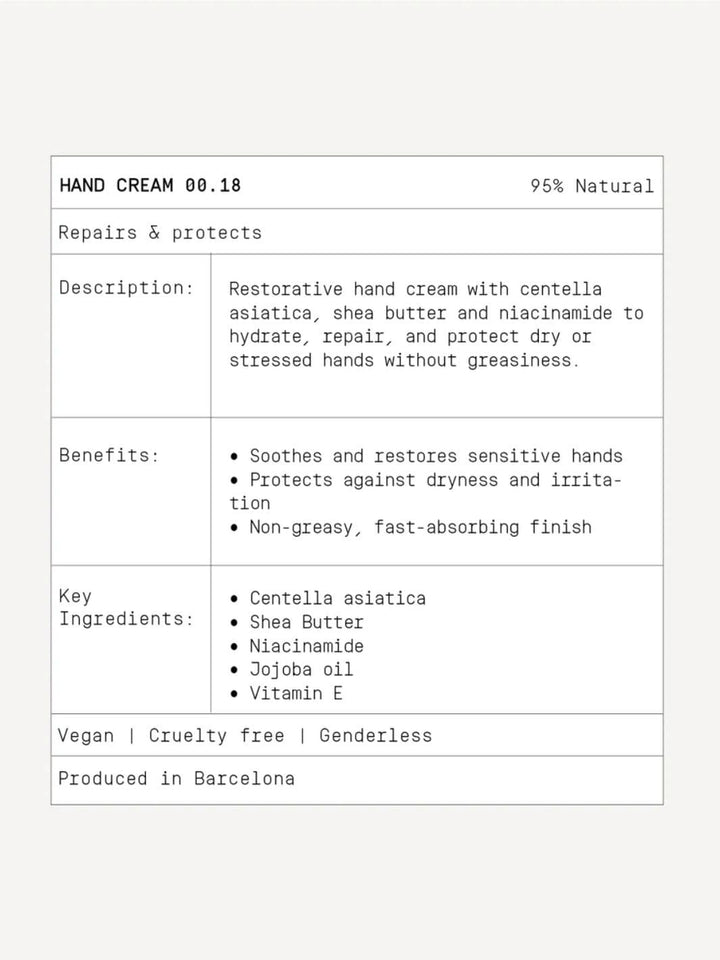 Midnight Cosmetics Hand Cream 00.16, 50ml | 1.69 Fl.Oz | Twentyseven Toronto