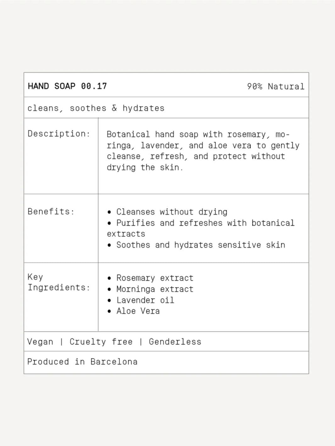 Midnight Cosmetics Hand Soap 00.18, 300ml | 10.14 Fl.Oz. | Twentyseven Toronto