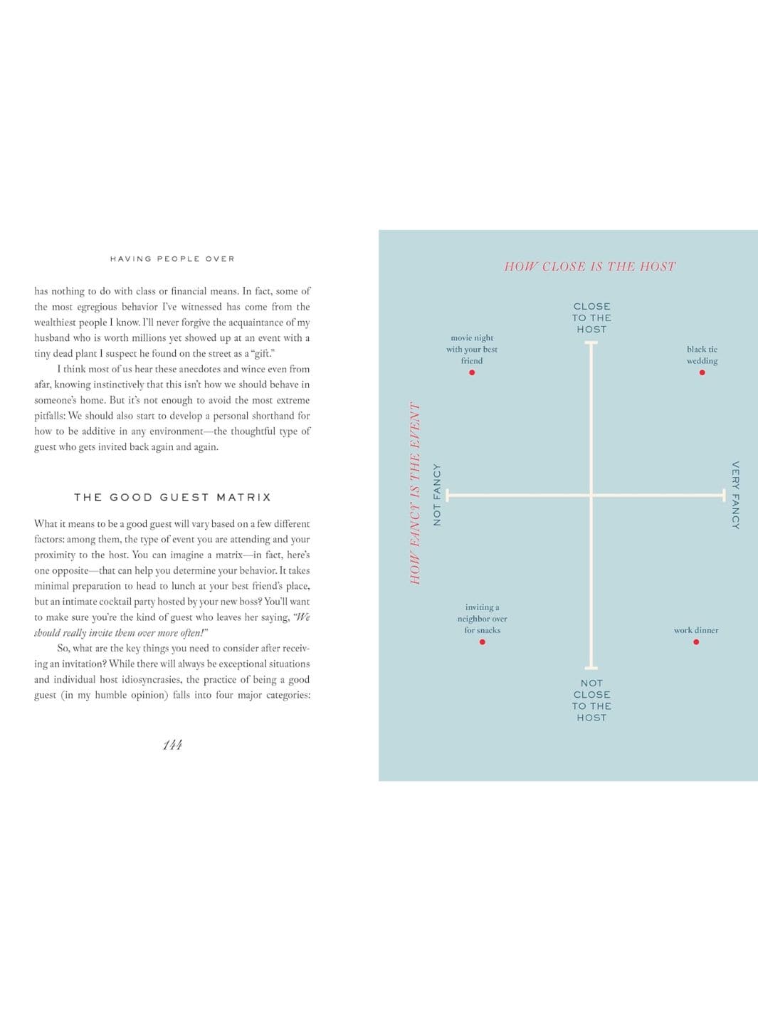 Having People Over: A Modern Guide to Planning, Throwing, and Attending Every Type of Party by Chelsea Fagan | Twentyseven Toronto
