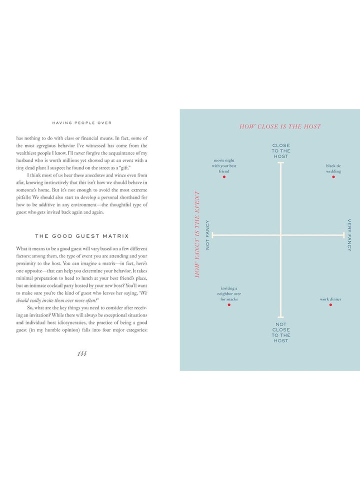 Having People Over: A Modern Guide to Planning, Throwing, and Attending Every Type of Party by Chelsea Fagan | Twentyseven Toronto