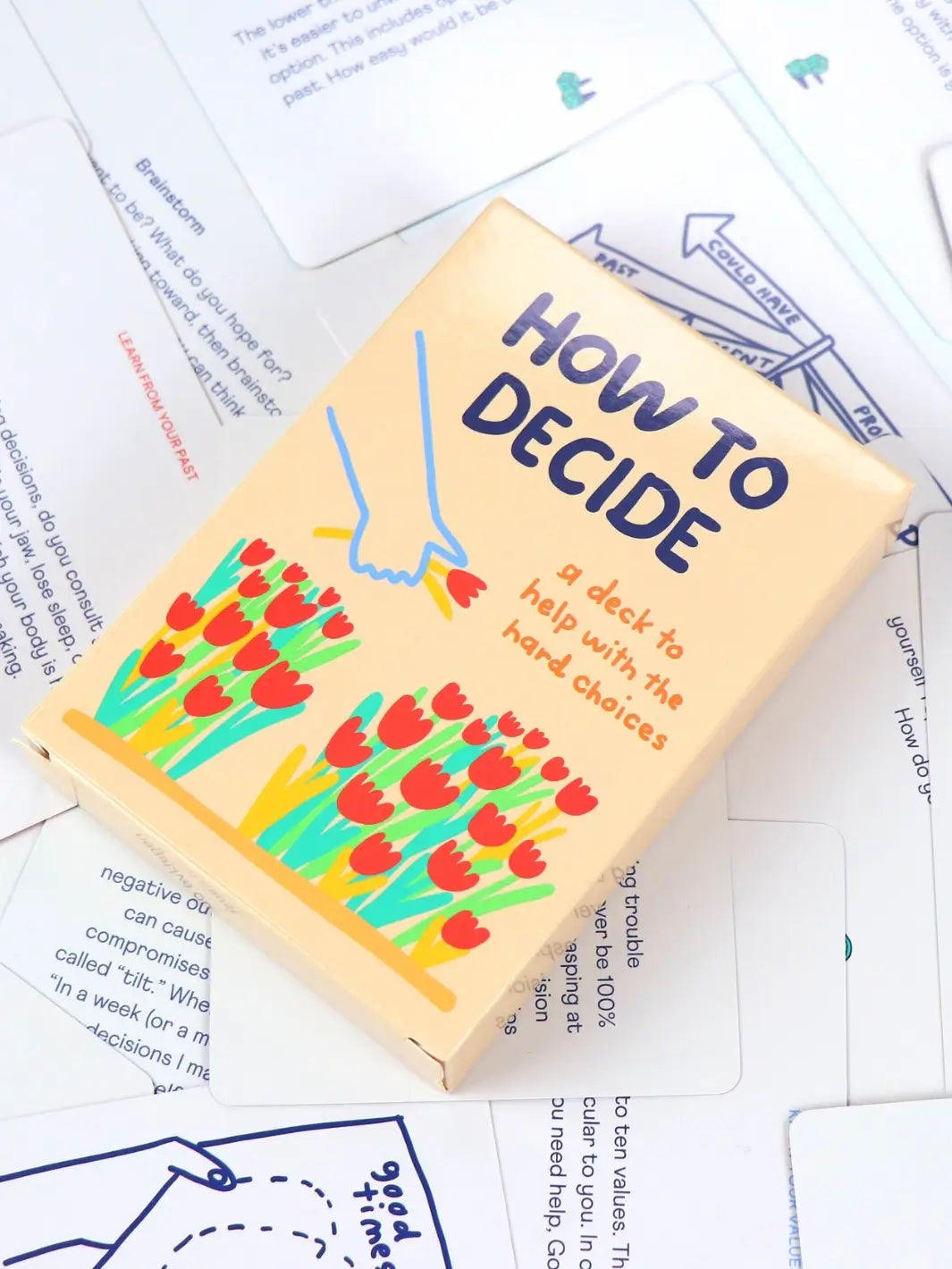 The card box for the How To Decide Deck from People I've Loved rests at an angle on top of an scattered array of white prompt cards | Twentyseven Toronto