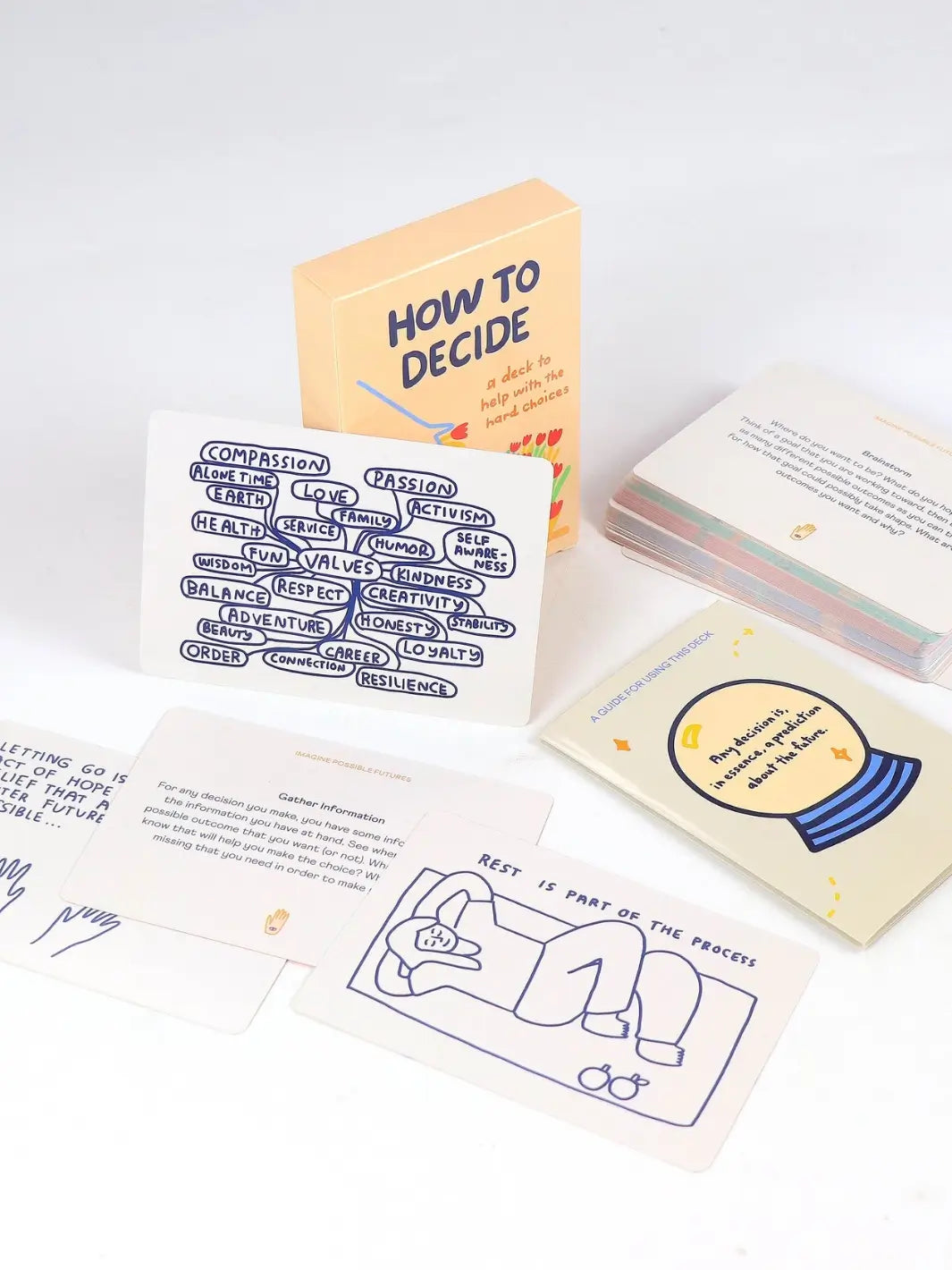 A curated arrangement shows the box and various cards from the How To Decide Deck from People I've Loved, including a guide booklet and cards featuring a values mind-map and a drawing about rest | Twentyseven Toronto