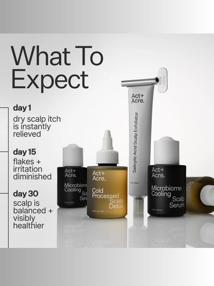 Instant Scalp Relief Pro System