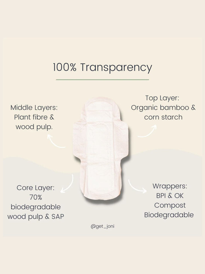 Joni Bamboo Super Pads | Twentyseven Toronto
