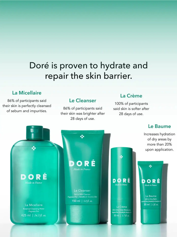 Doré Skincare product lineup with for 'Le Mini Set' text highlighting benefits on a light green background | Twentyseven Toronto