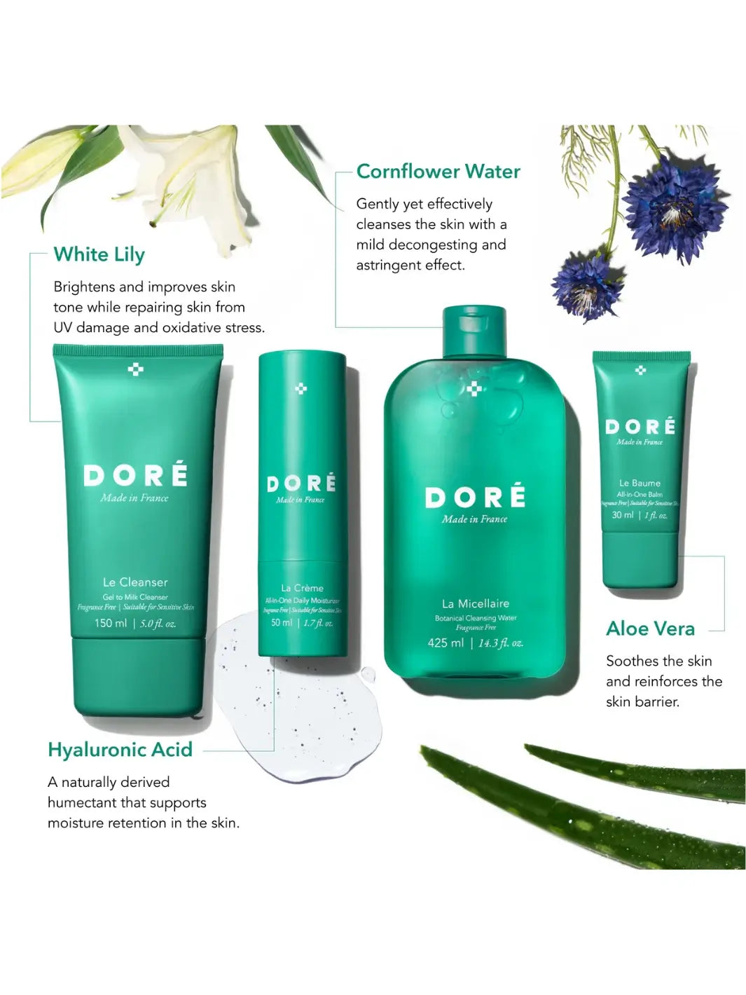 4 Doré Skincare products with ingredients and benefits on a white background | Twentyseven Toronto
