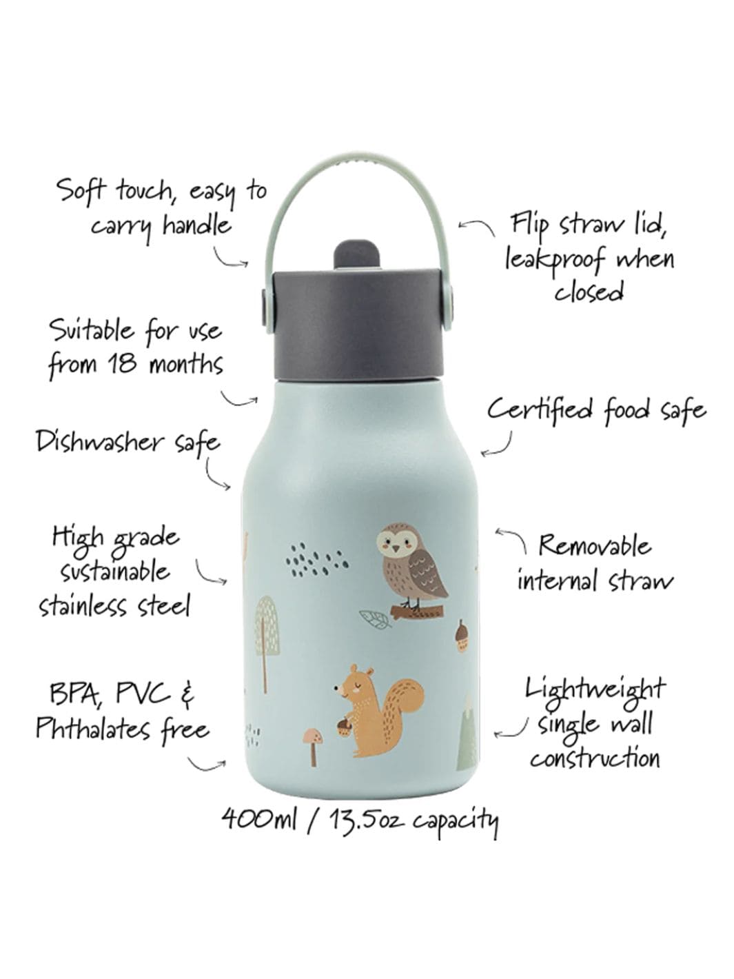 Lund London Little Lund Water Bottle - Woodland 400ml | Twentyseven Toronto