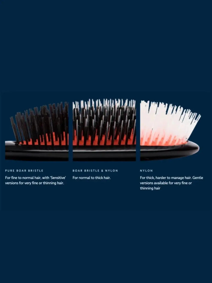 A graphic diagram compares the distinct textures and hair-type recommendations for the brand's pure boar bristle, mixed bristle, and nylon options, including the Mason Pearson All Boar Bristle Brush | Twentyseven Toronto